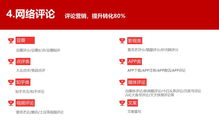 基于搜索引擎的品牌營銷霸屏推廣服務解決方案